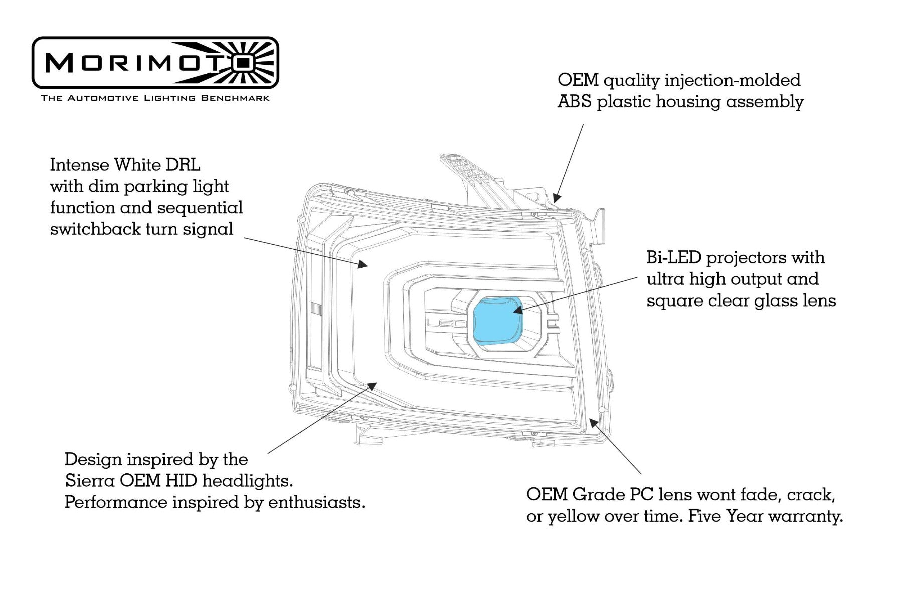 Morimoto XB LED Headlights: Chevy Silverado (07-13) (Pair / ASM / Gen II) LF540.2-ASM - Flex Offroad