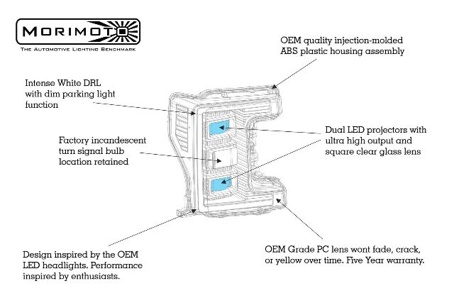 Morimoto XB Hybrid LED Headlights: Ford Super Duty (17-19) (Pair / ASM) LF554