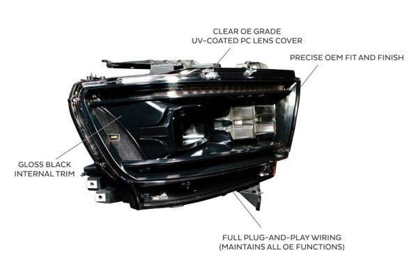 Morimoto XB LED Headlights: Dodge Ram 1500 (2019+) (Pair / ASM)(Gen 2) LF523-ASM - Flex Offroad