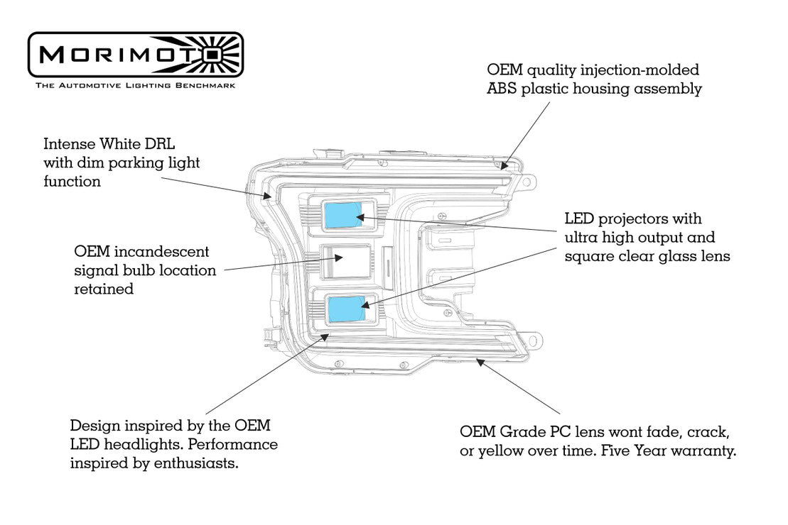 Morimoto XB Hybrid LED Headlights: Ford F150 (18-20) (Pair / ASM) LF551 - Flex Offroad