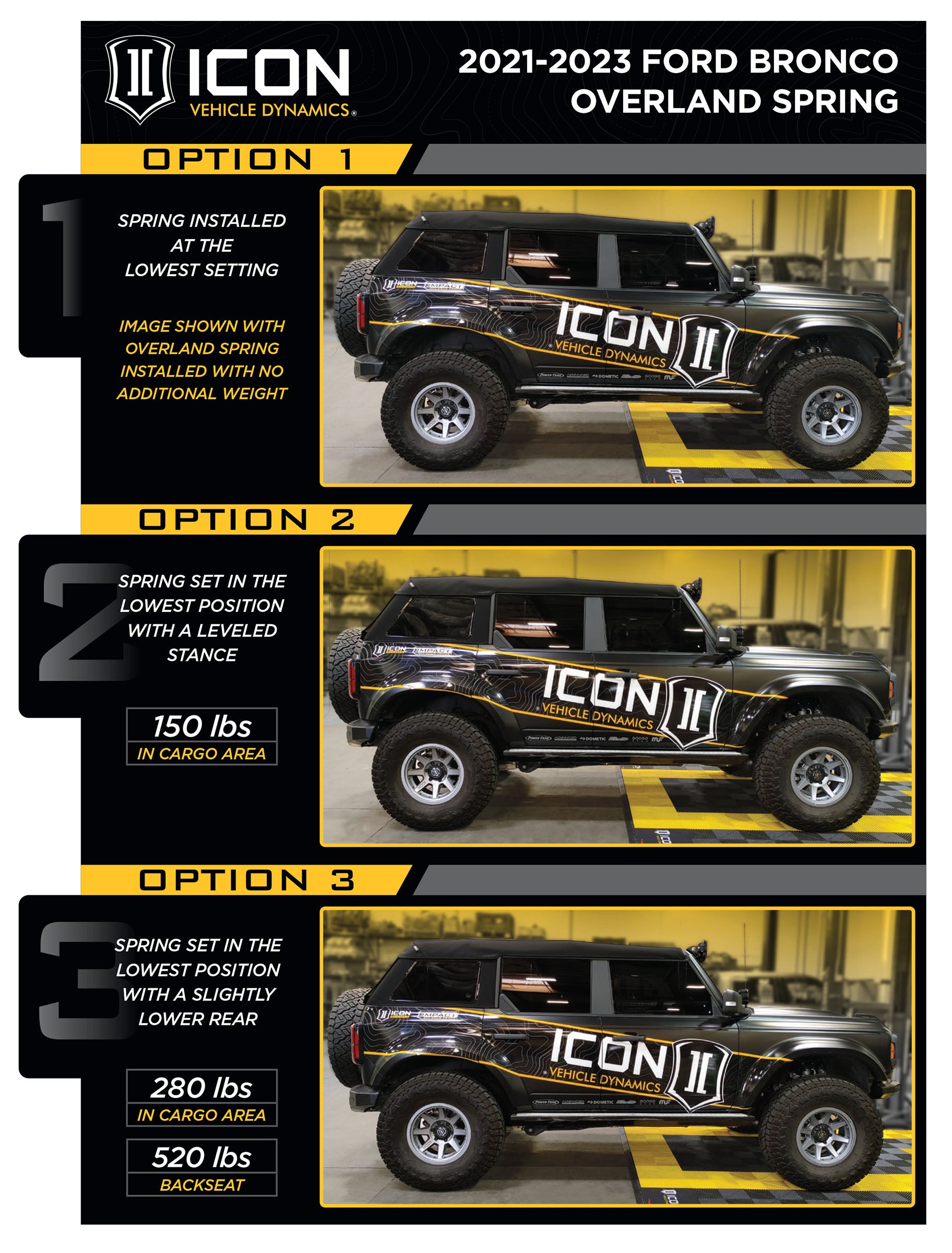 ICON 2021-2023 Ford Bronco, Non-Sasquatch, 3-4" Lift, Stage 5 Suspension System, Tubular, Heavy Rate Rear Spring K40005TX