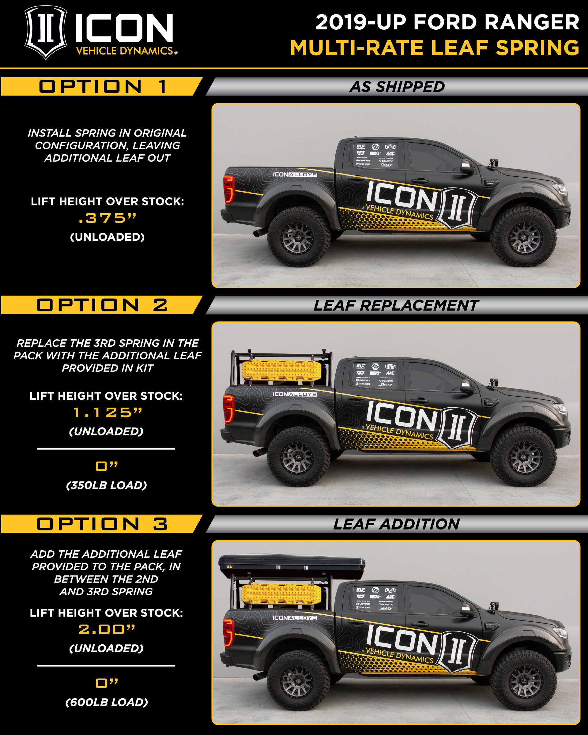 ICON 2019-2023 Ford Ranger, Multi Rate Leaf Pack Spring w/Add In Leaf 198520a
