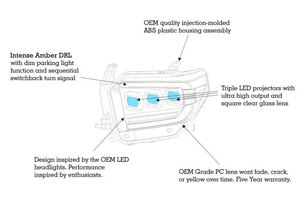 Morimoto XB LED Headlights: Toyota Tundra (14-20) (Pair / ASM / Amber DRL) (Gen 2) LF532.2-A-ASM - Flex Offroad
