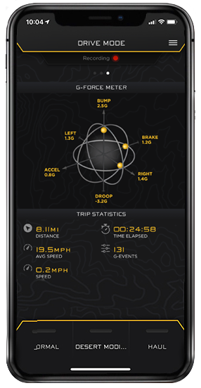 ICON 14-UP RAM HD IIC INSTALL KIT 213500